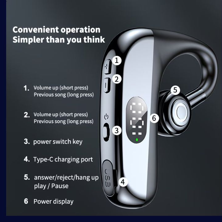 Wireless Wireless Headphones with a Microphone,