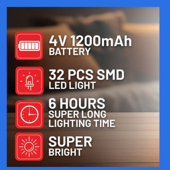 Rechargeable Emergency light with solar panel /Lampe d’éclairage d’urgence rechargeable avec panneau solaire