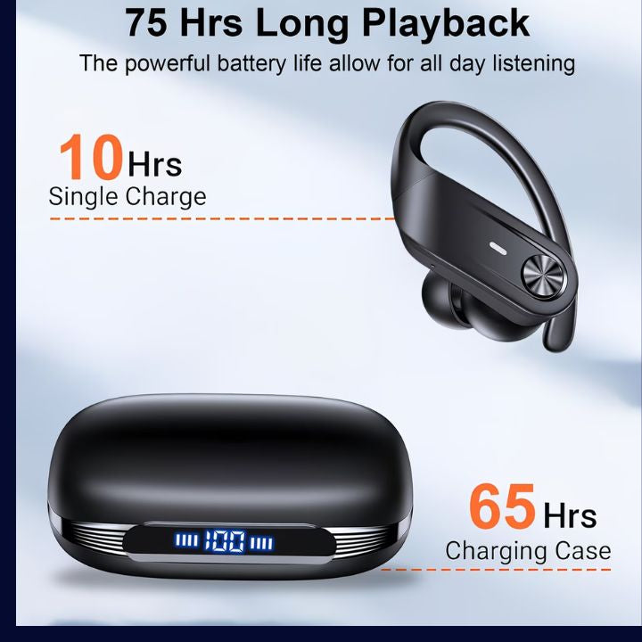 Wireless Earbuds Compatible for /, Wireless Stereo Headphones with Deep Bass,