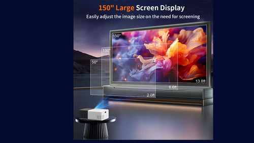 1080P Mini Portable Projector, Local