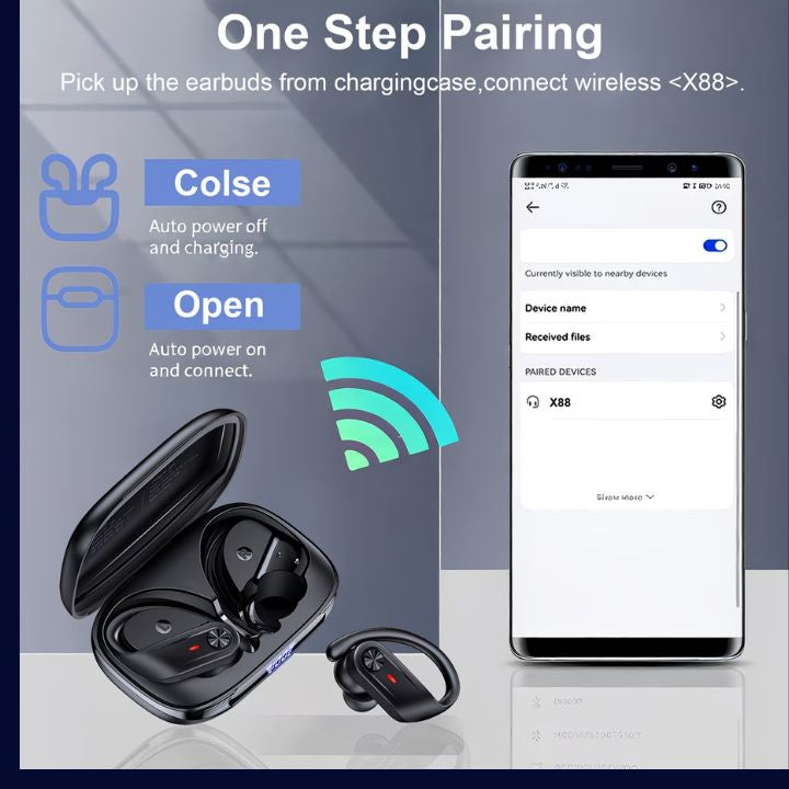 Wireless Earbuds Compatible for /, Wireless Stereo Headphones with Deep Bass,