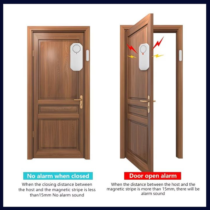 Door & Window Alarm System with Remote Control