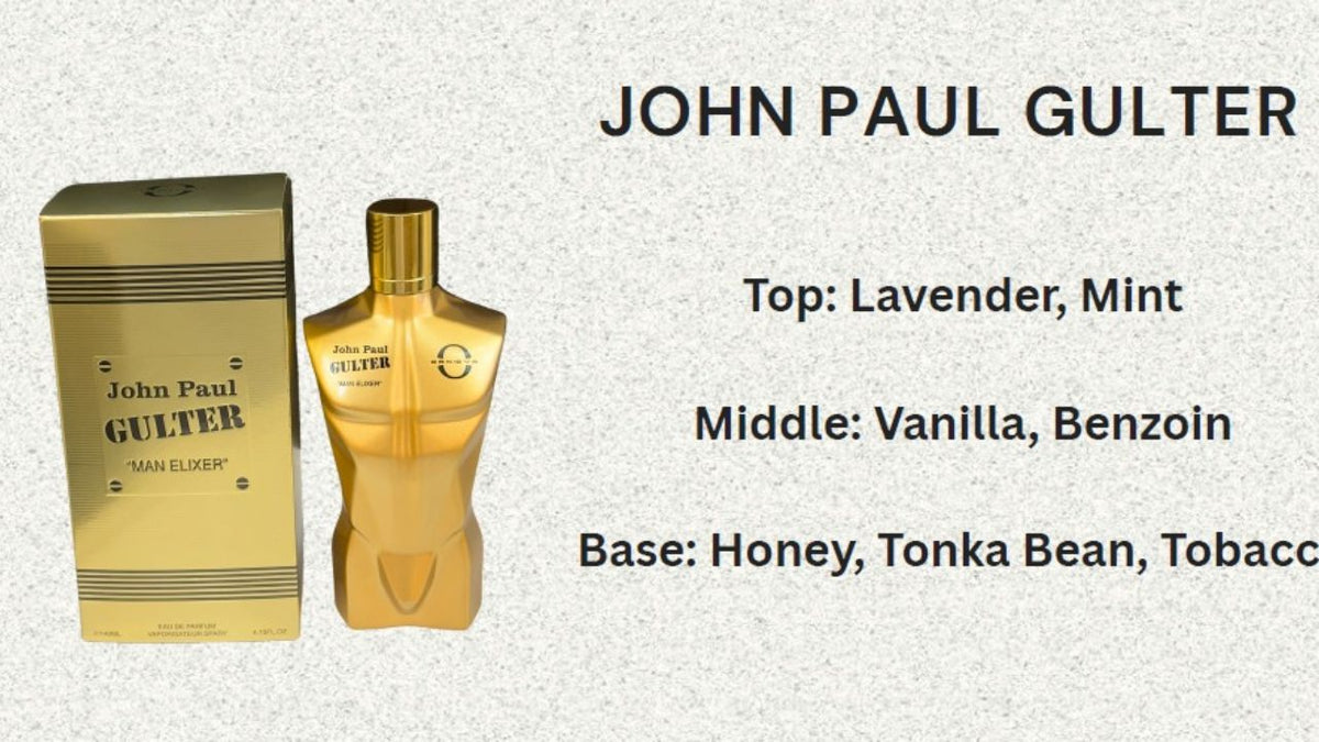 ORNOVA PRODUCTS   ;JOHN PAUL GULTER